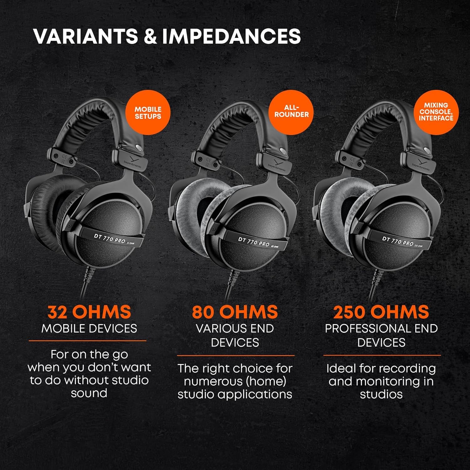 DT 770 PRO 80 Ohm Over-Ear Studio Headphones in Gray. Enclosed Design, Wired for Professional Recording and Monitoring