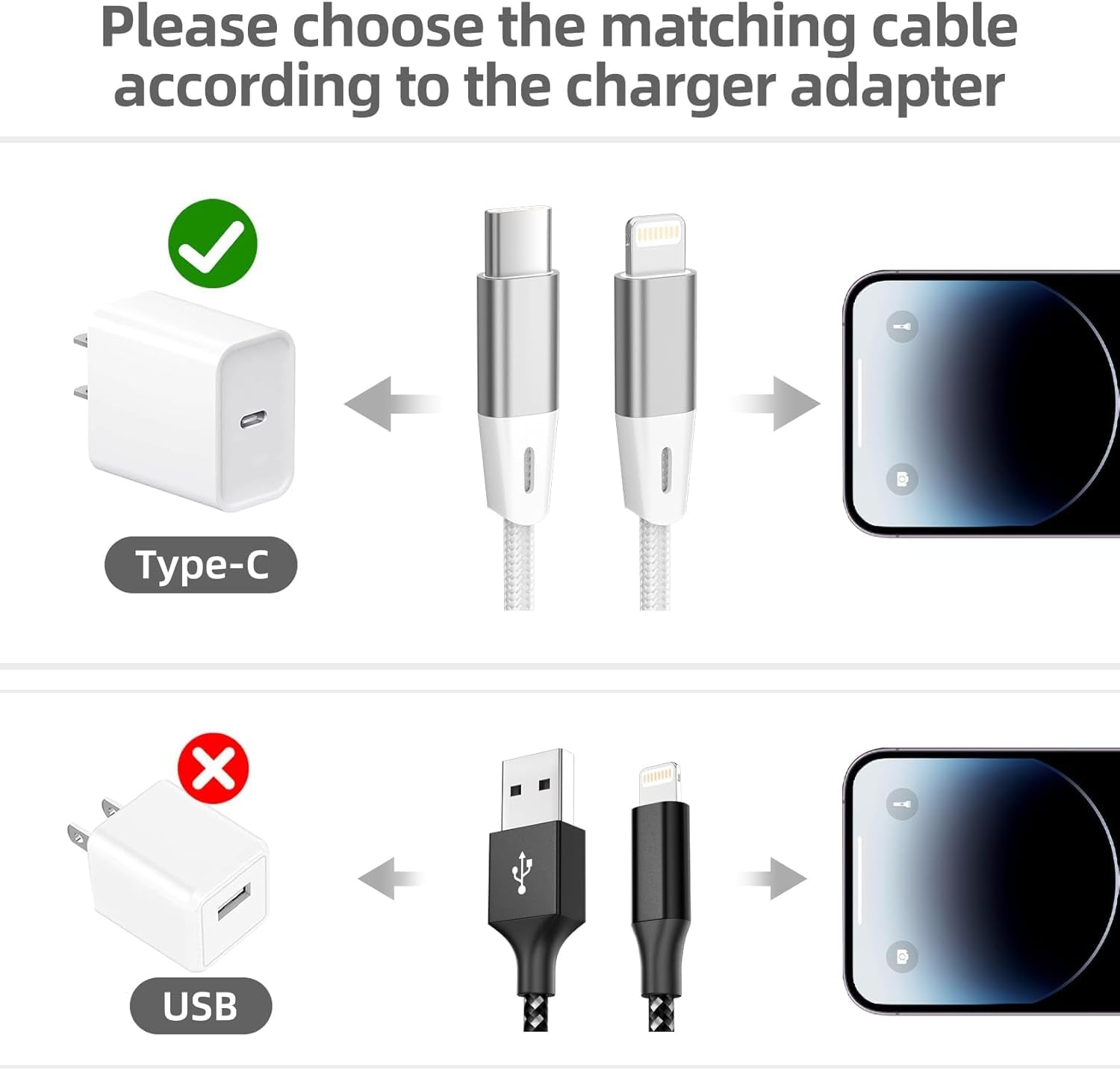 USB C to Lightning Cable 5 Pack 6 FT Mfi Certified Iphone Fast Charging Type C to Lightning Cable Nylon Braided Iphone Cord for Iphone 14 13 12 11 Pro Max Xr Xs 8 7 6 plus and More